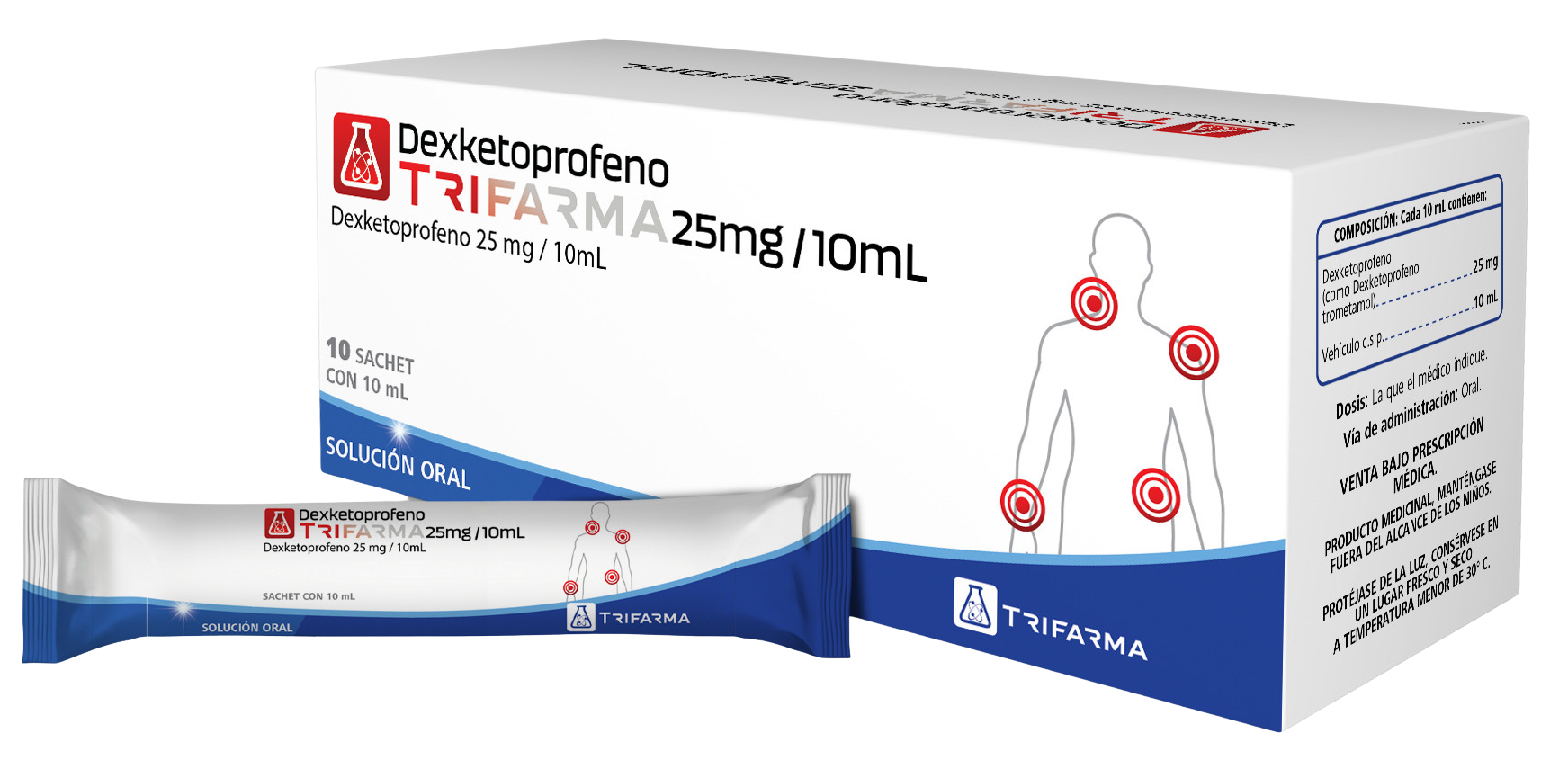 Dexketoprofeno - Analgésico y antiinflamatorio